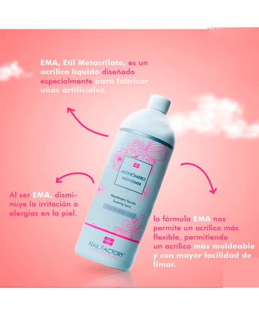 NAIL FACTORY MONOMERO 002 OZ