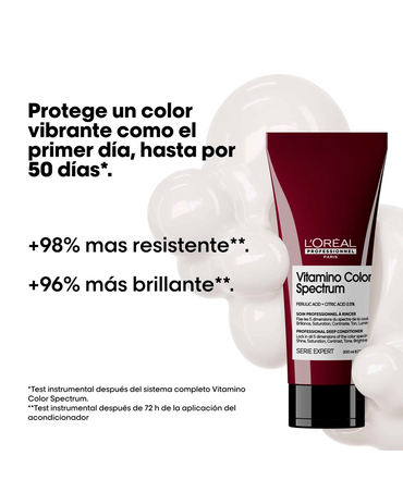 LP LOREAL SERIE EXPERT VITAMINO COLOR SPECTRUM ACONDICIONADOR 200 ML. 2025