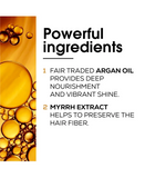 LOREAL MYTHIC OIL SHAMPOO 750 ML. (D)