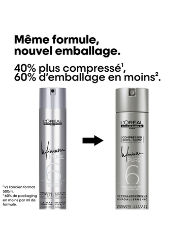 LOREAL INFINIUM PURE EXTRA STRONG SPRAY COMPRIMIDO 300 ML.=500 ML.