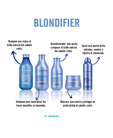 LP LOREAL SERIE EXPERT BLONDIFIER MASCARILLA 250 ML. - El Palacio De La Belleza