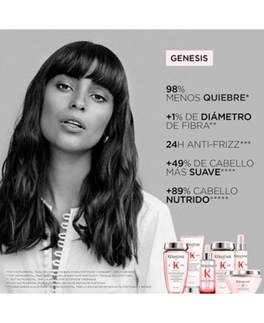 KERASTASE GENESIS MASQUE RECONSTITUANT 200 ML.