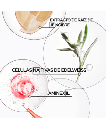 KERASTASE GENESIS MASQUE RECONSTITUANT CAIDA QUIEBRE 500 ML.