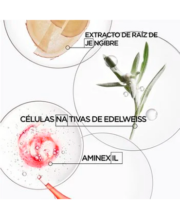 KERASTASE GENESIS BAIN HYDRA-FORTIFIANT SHAMPOO 250 ML.