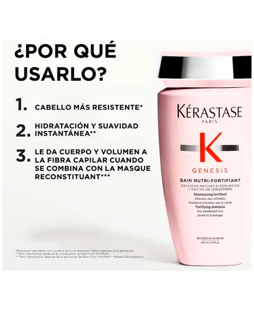 KERASTASE GENESIS BAIN NUTRI-FORTIFIANT CABELLO QUIEBRE SHAMPOO LITRO