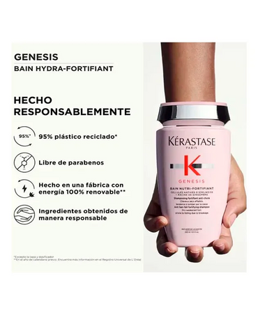KERASTASE GENESIS BAIN NUTRI-FORTIFIANT CABELLO QUIEBRE SHAMPOO LITRO