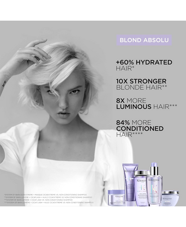 KERASTASE BLOND ABSOLU MASQUE CICAEXTREME 200 ML.