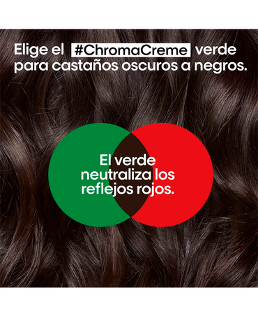 LP LOREAL SERIE EXPERT CHROMA CREME MATTE SHAMPOO 500 ML.