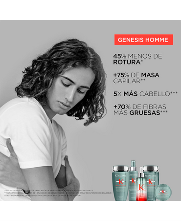 KERASTASE GENESIS HOMME BAIN DE FORCE QUOTIDIEN 250 ML.