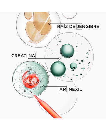 KERASTASE GENESIS HOMME BAIN DE FORCE QUOTIDIEN 250 ML.