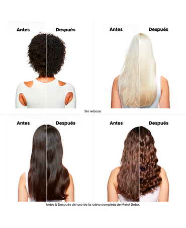 LP LOREAL SERIE EXPERT METAL DETOX SERUM EN ACEITE 50 ML.