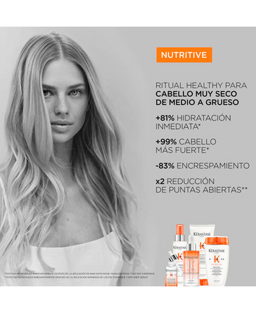 KERASTASE NUTRITIVE LAIT VITAL SHAMPOO 1 LT.