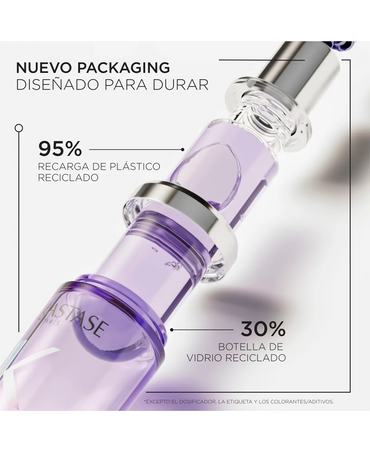 KERASTASE BLOND ABSOLU L HUILE CICAGLOSS REFILL 75 ML.