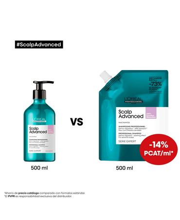 LP LOREAL SERIE EXPERT SCALP ADVANCE SHAMPOO 500 ML. REFILL - El Palacio De La Belleza