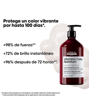 LP LOREAL SERIE EXPERT VITAMINO COLOR SPECTRUM ACONDICIONADOR 750 ML. 2026