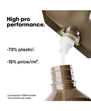 LP LOREAL SERIE EXPERT ABSOLUT REPAIR MOLECULAR SHAMPOO 1000 ML. REFILL