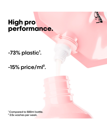 LP LOREAL SERIE EXPERT VITAMINO COLOR SHAMPOO 1000 ML. REFILL