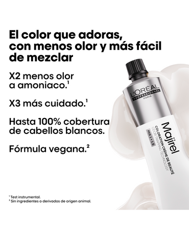 MAJIREL 7.1 TUBO 60 ML. COOL COVER
