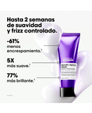 LP LOREAL SERIE EXPERT KERATIN ALPHA SLEEK SMOOTH TRANSFORMER 200 ML. 2026