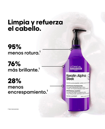 LP LOREAL SERIE EXPERT KERATIN ALPHA SLEEK SHAMPOO 500 ML. 2026