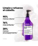 LP LOREAL SERIE EXPERT KERATIN ALPHA SLEEK SHAMPOO 500 ML. 2026