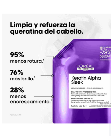 LP LOREAL SERIE EXPERT KERATIN ALPHA SLEEK SHAMPOO 500 ML. REFILL 2026