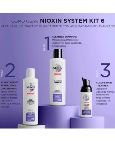 NIOXIN SISTEMA 6 QUIMICAMENTE TRATADO AFINAMIENTO EVIDENTE 150/150/50 ML. - El Palacio De La Belleza