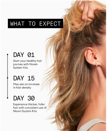 NIOXIN SISTEMA 3 CABELLO COLORIDO AFINAMIENTO LEVE 300/300/100 ML. - El Palacio De La Belleza
