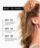 NIOXIN SISTEMA 3 CABELLO COLORIDO AFINAMIENTO LEVE 300/300/100 ML. - El Palacio De La Belleza