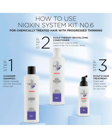 NIOXIN SISTEMA 6 QUIMICAMENTE TRATADO AFINAMIENTO EVIDENTE 300/300/150 ML. - El Palacio De La Belleza