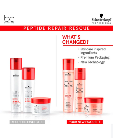 SCHWARZKOPF BC REPAIR RESCUE NUTRI-SHIELD SERUM 28 ML.