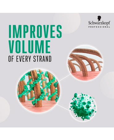 SCHWARZKOPF NUEVO BC COLLAGEN VOLUME BOOST SHAMPOO 1 LT.
