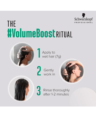 SCHWARZKOPF NUEVO BC COLLAGEN VOLUME BOOST SHAMPOO 1 LT.