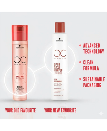SCHWARZKOPF NUEVO BC PEPTIDE REPAIR RESCUE DEEP NOURISHING SHAMPOO 250 ML. - El Palacio De La Belleza