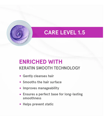 SCHWARZKOPF NUEVO BC KERATIN SMOOTH PERFECT SHAMPOO 250 ML.