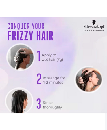 SCHWARZKOPF NUEVO BC KERATIN SMOOTH PERFECT CONDITIONER 200 ML. - El Palacio De La Belleza