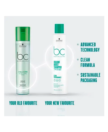 SCHWARZKOPF NUEVO BC COLLAGEN VOLUME BOOST SHAMPOO 250 ML. - El Palacio De La Belleza