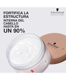 SCHWARZKOPF BLONDME ALL BLONDES RICH MASK 200 ML. - El Palacio De La Belleza