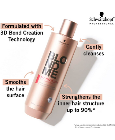 SCHWARZKOPF BLONDME ALL BLONDES RICH SHAMPOO 1000 ML. - El Palacio De La Belleza
