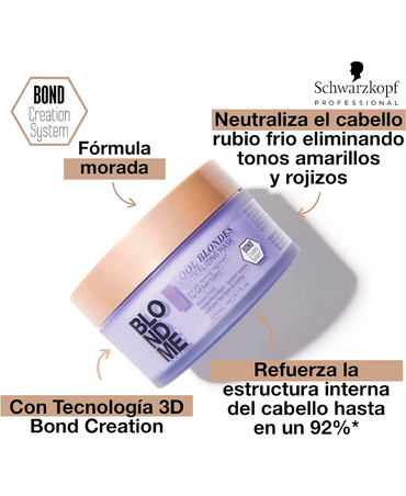 SCHWARZKOPF BLONDME COOL BLONDES NEUTRALIZING MASK 200 ML.