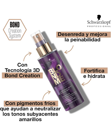 SCHWARZKOPF BLONDME COOL BLONDES NEUTRALIZING SPRAY CONDITIONER 150 ML.