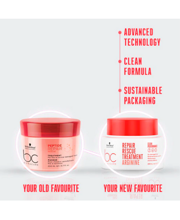 SCHWARZKOPF BC PEPTIDE REPAIR TREATMENT 500 ML