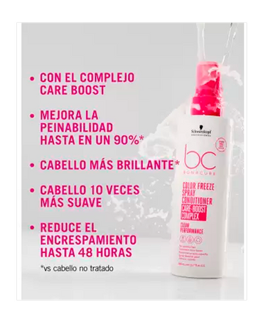 SCHWARZKOPF BC COLOR FREEZE SPRAY CONDITIONER 200 ML. 2026
