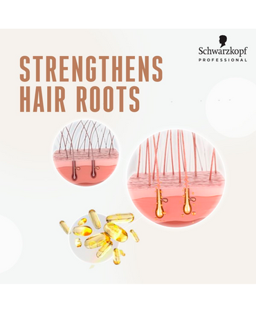 SCHWARZKOPF BC Q10+ TIME RESTORE ACONDICIONADOR 1 LT. VEGANO