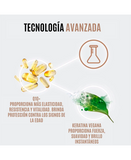 SCHWARZKOPF BC Q10+ TIME RESTORE SHAMPOO 250 ML. 2026