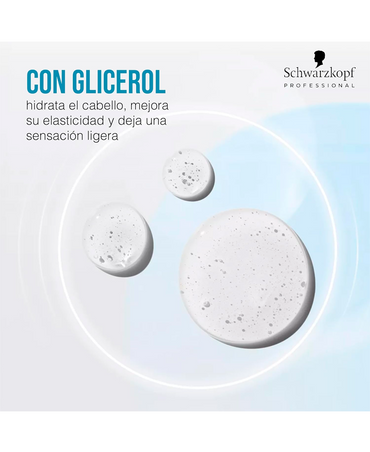 SCHWARZKOPF BC MOISTURE KICK CURL BOUNCE 150 ML. - El Palacio De La Belleza