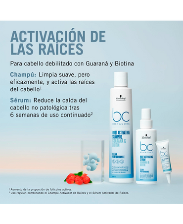 SCHWARZKOPF BC ROOT ACTIVATING SHAMPOO 250 ML. 2026