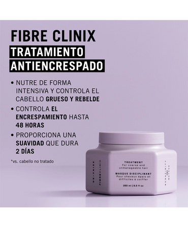 SCHWARZKOPF FIBRE CLINIX BONFINITY DE-FRIZZ TRAT. ANTIENCRESPADO 250 ML.
