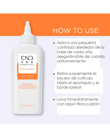 CND CUTICLE AWAY 6 OZ.