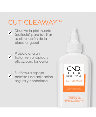 CND CUTICLE AWAY 6 OZ.
